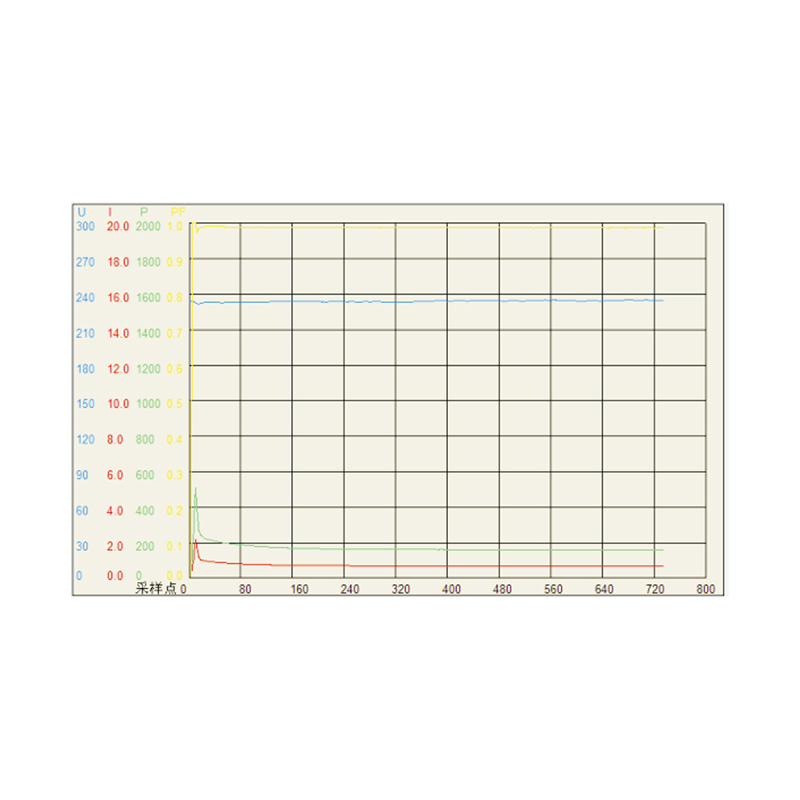 節(jié)省空間風(fēng)扇加熱器RHL 120系列